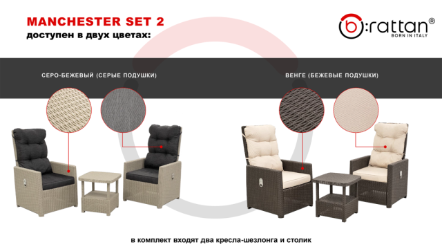 Комплект уличной мебели Manchester Set 2 свойства