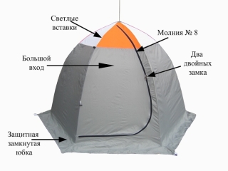 Палатка для зимней рыбалки Омуль 3