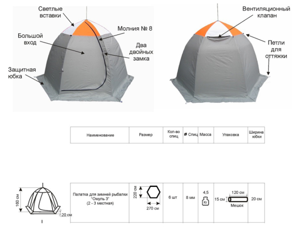 Палатка для зимней рыбалки Омуль 3