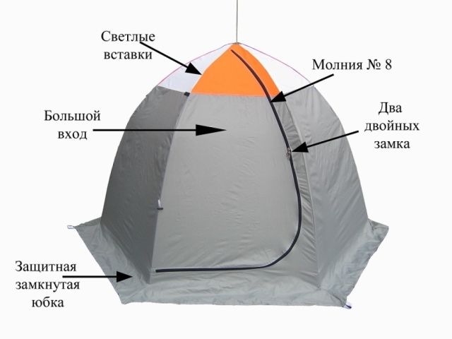 Палатка для зимней рыбалки Омуль 2