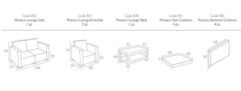 Комплект пластиковой плетеной мебели Monaco Lounge Set