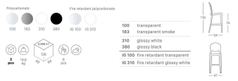 Стул барный прозрачный Igloo (47х54х116см)