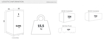 Стол пластиковый Sky Table 80 (80х80х74см) белый