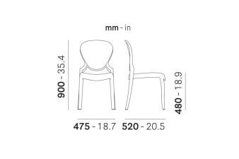 Стул прозрачный Queen (47,5х52х90см)