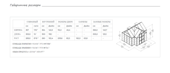 Теплица из поликарбоната Victory Orangery Garden Chalet размеры