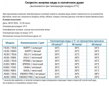 Душ солнечный Happy Beach F 530