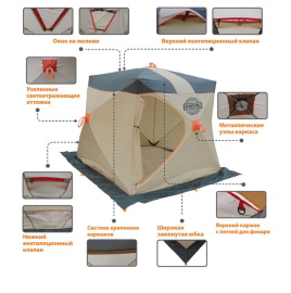 Особенности зимней палатки Омуль Куб 2