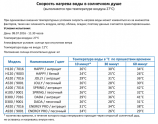 Душ солнечный для ног Happy Go HG 180