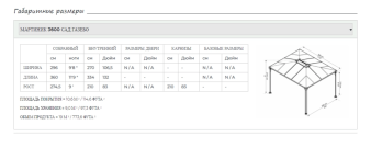 Беседка Martinique 3600 Garden Gazebo Grey размеры