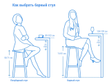 Кресло барное с подушкой Armona