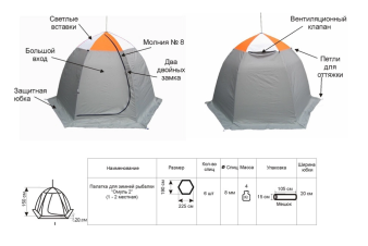 Палатка для зимней рыбалки Омуль 2