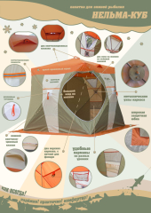 Особенности палатки для зимней рыбалки Нельма Куб