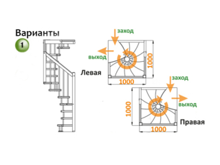 Лестница ЛВ-1.0 схема
