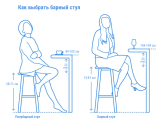Стул пластиковый полубарный Air Bar 65
