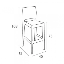 Стул пластиковый барный Jamaica